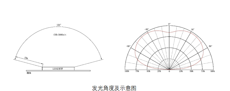 深圳華融電子科技有限公司 深圳華融電子科技有限公司